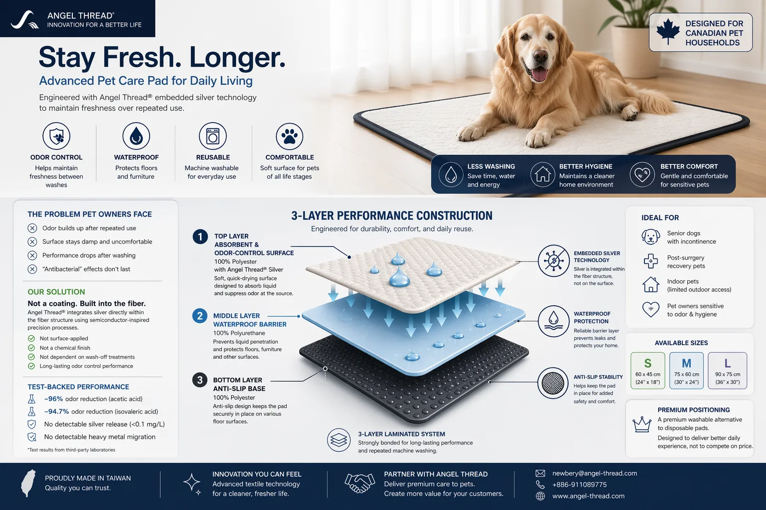 Pet Care Pad